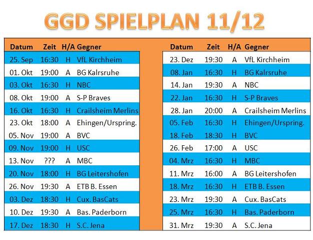 Gloria GIANTS Spielplan 11/12